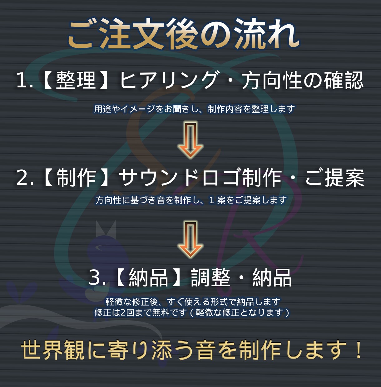 3名限定10,000円｜サウンドロゴ制作します あなたのブランドに “音の記憶”を作ります イメージ3