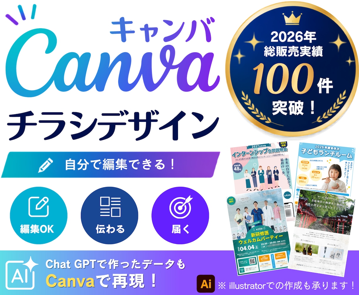 ご自分でも編集可能！Canvaでチラシ作成します Chat GPTで作成したチラシも、ブラッシュアップ可能！ イメージ1