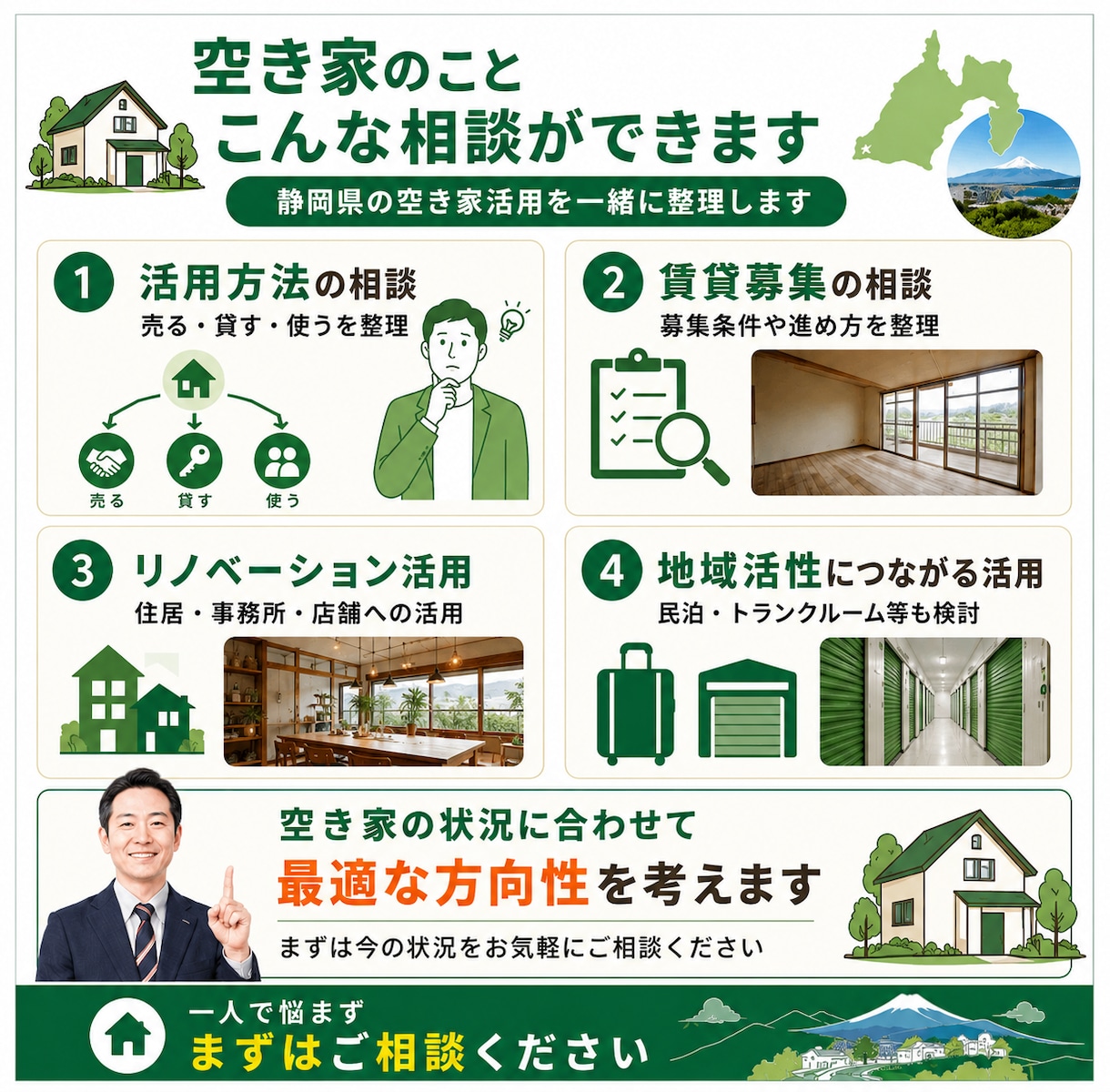 静岡県の空き家でお困りの方お手伝いします 遠方で管理できない、賃貸で募集したいがやり方がわからないなど イメージ3