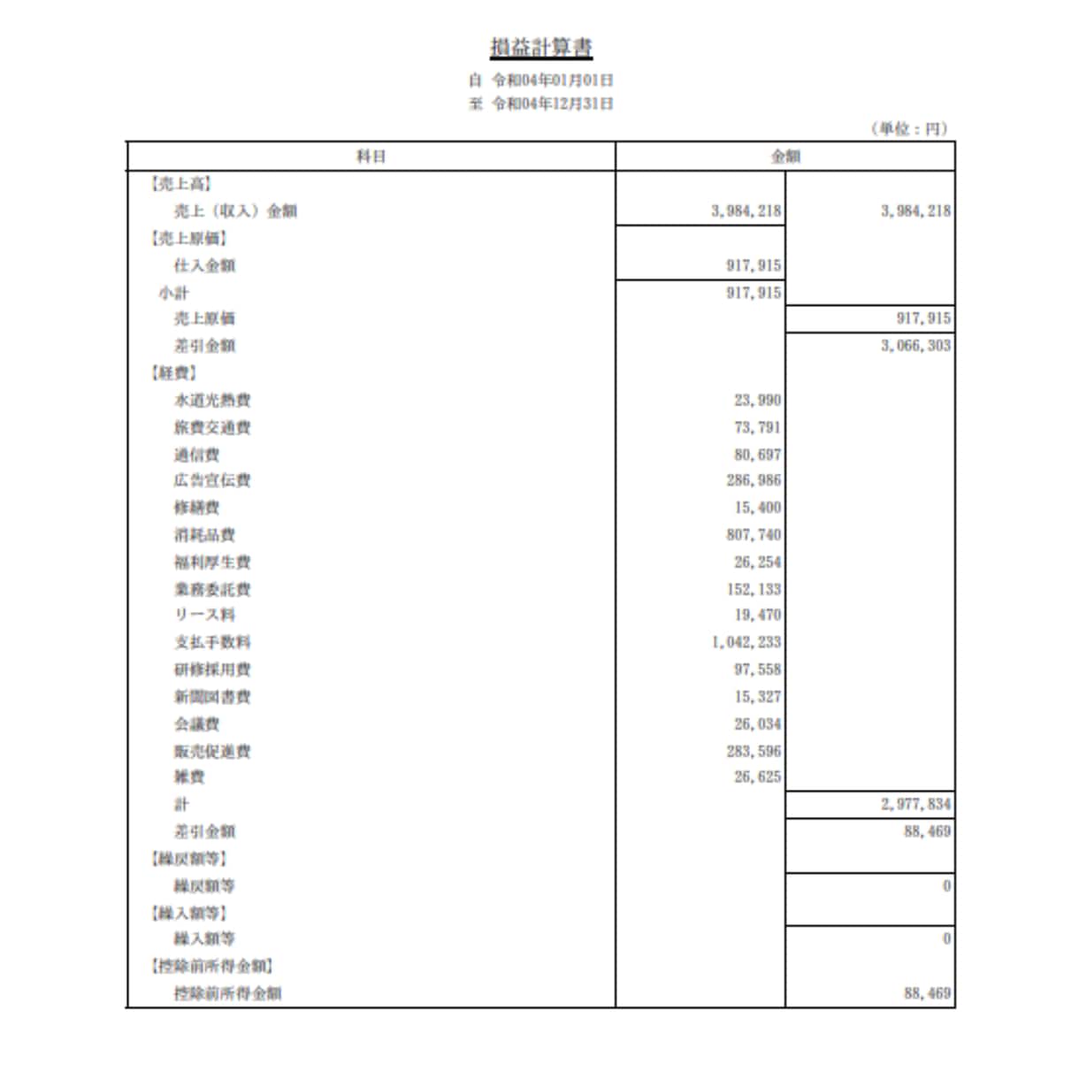 1年分まとめて記帳代行します 上場企業の経理経験者が記帳します！ イメージ2