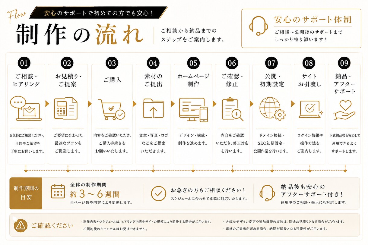 ポスティングチラシやフライヤーなど制作します おまかせもできます！イメージに合ったデザインをご提供します。 イメージ5