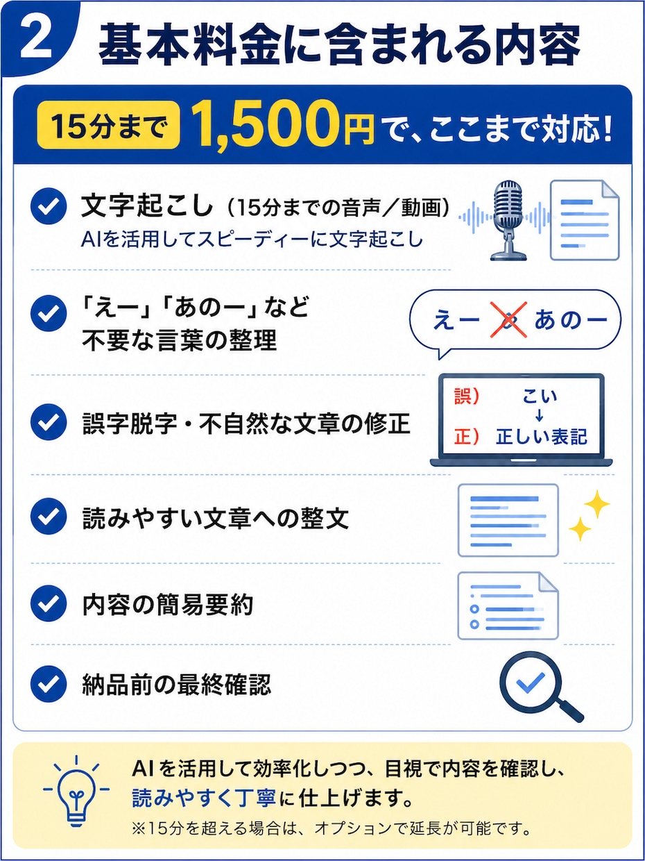 音声・動画を文字起こし＆要約します AI活用＋目視確認で読みやすく丁寧に仕上げます イメージ2