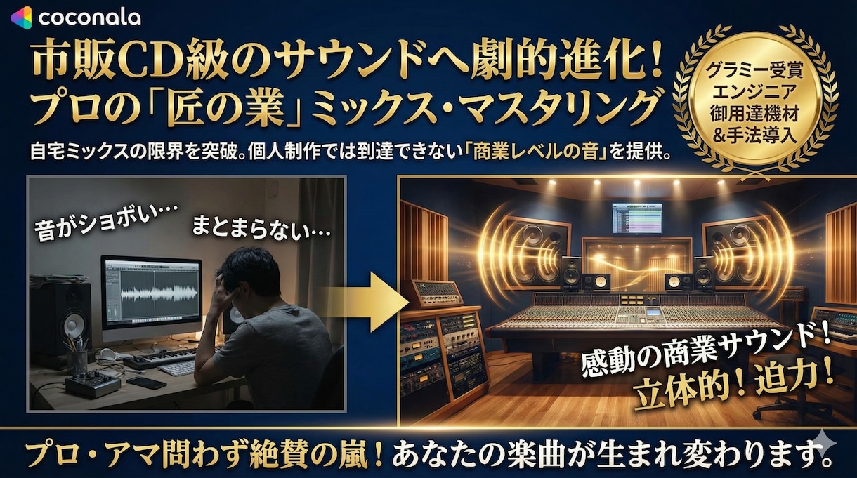 商用CDレベルのミックスマスタリングで仕上げます ミックスマスタリングで”市販のCD”の音にならない方へ イメージ1