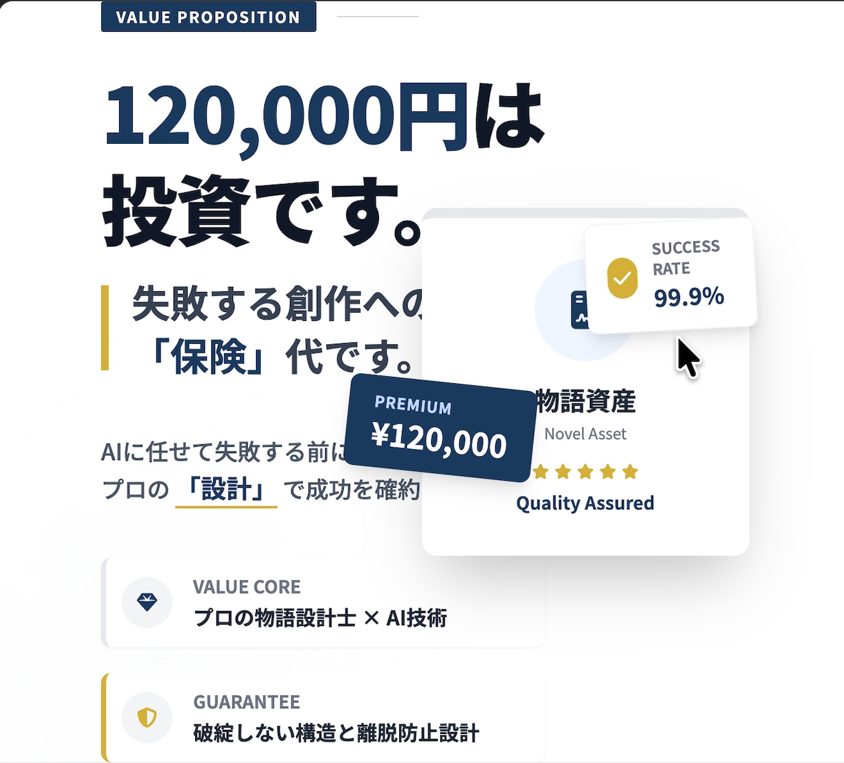 構成から10万字執筆まで丸投げ破綻ゼロ長編小説ます アイデア１つで丸投げ可！伏線回収・破綻ゼロの傑作長編へ！ イメージ2