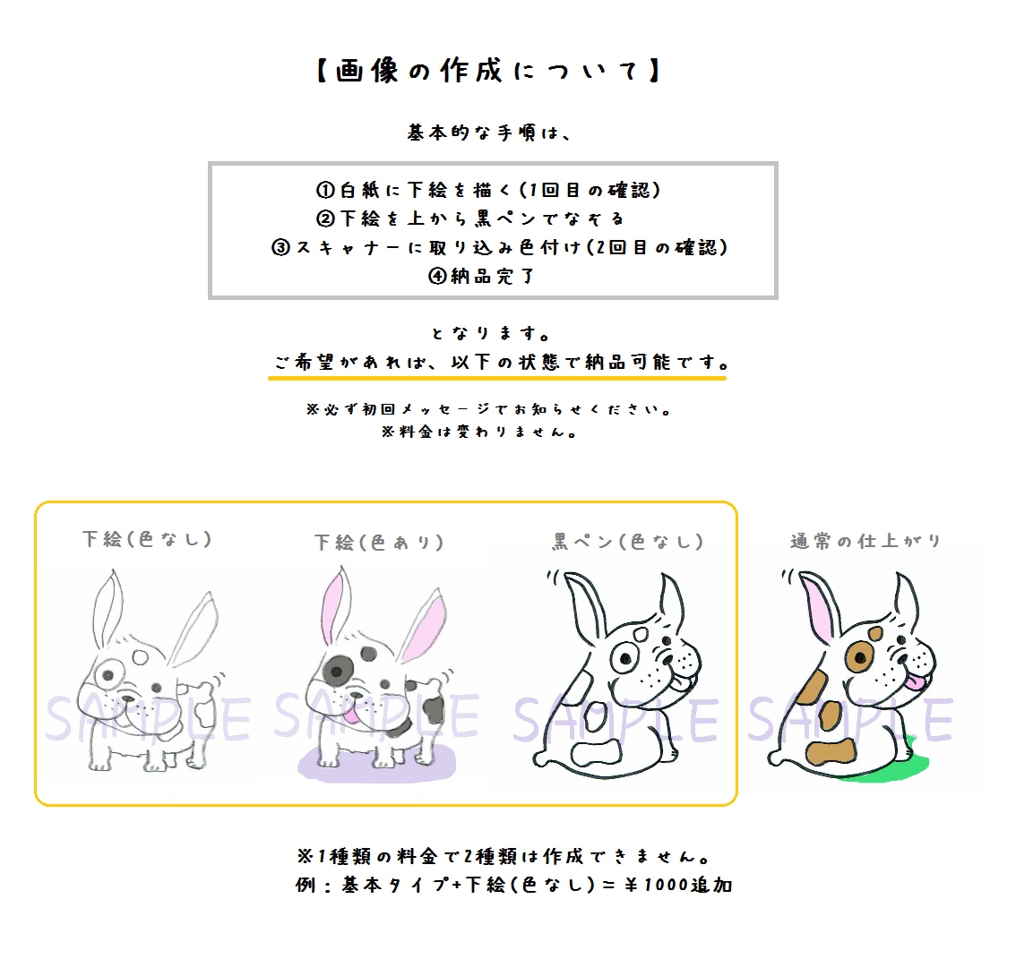 オリジナルイラスト描きます フリーイラスト1枚1000円(色付け込み)で承ります。 イメージ2
