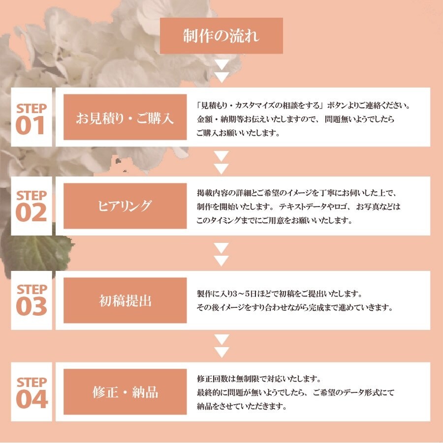 チラシ、フライヤー制作いたします ターゲットに思いが届くデザインをご提案いたします！！ イメージ2