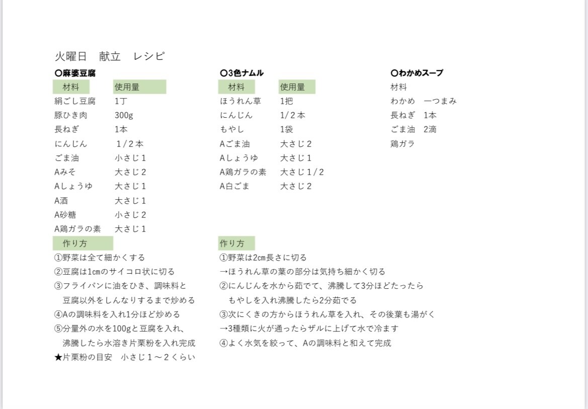 栄養士が簡単で美味しい栄養満点な献立を作成します 忙しい方、子どもの偏食で悩んでいる方におすすめ！ イメージ7