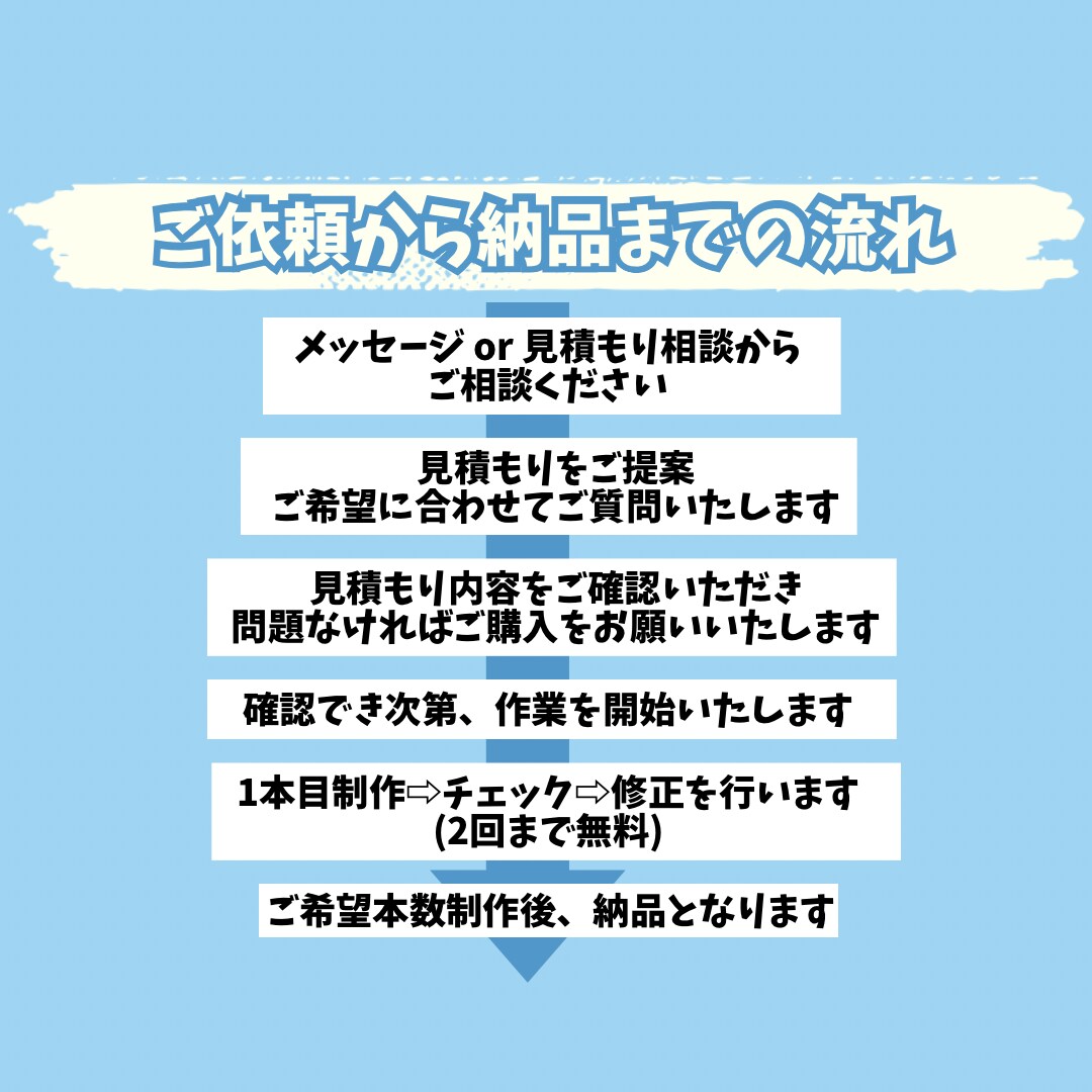 Vtuber向け✨切り抜きショート動画作ります 切り抜き箇所お任せOK！視聴者目線で切り抜きます。 イメージ5