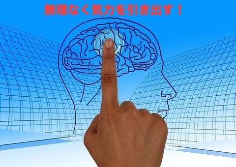 自分を超える！あなたのやる気スイッチお教えします 占星術であなたに合った方法で無理なく気力を引き出し目標達成☆ イメージ2