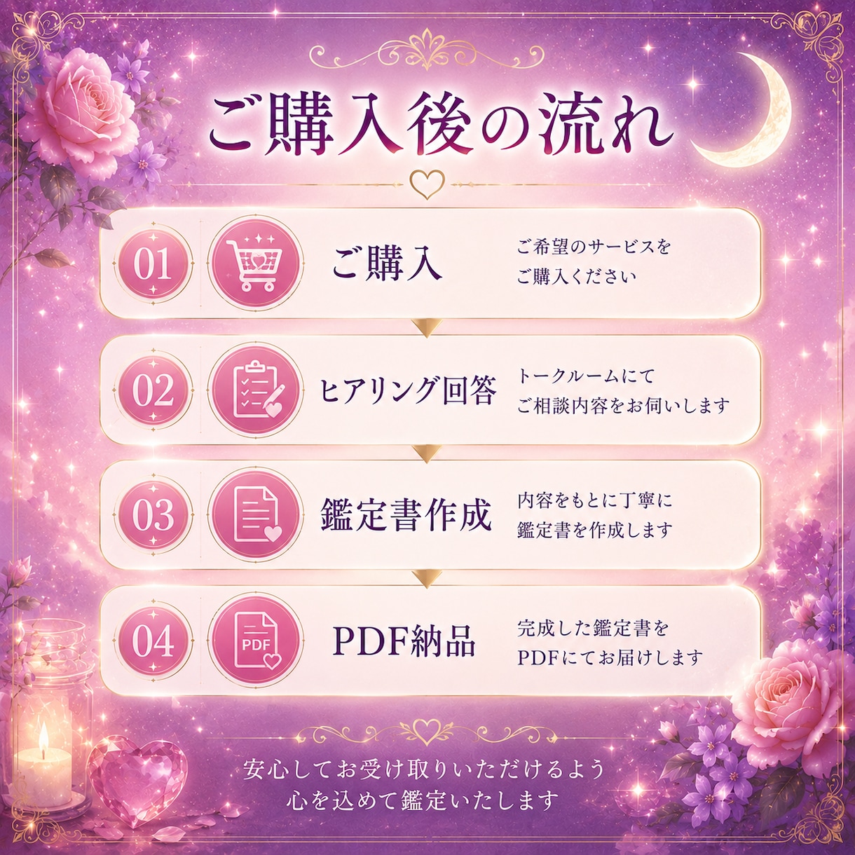 恋愛の不安をやさしく鑑定PDF鑑定書でお届けします 貴方の気持ちを整理、前向きな一歩に繋がる鑑定書お届けします。 イメージ4