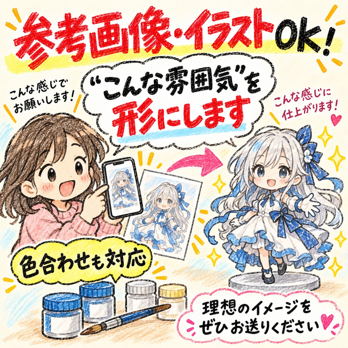 大切なフィギュアを、丁寧に塗装します 未塗装フィギュアを、理想の一体へ。 イメージ9