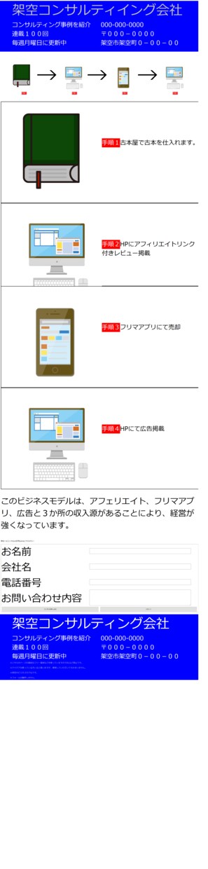 LPデザインのコーディングをFF化します 格安！初回最短１週間以内！コーディングをファーストフード化！ イメージ3