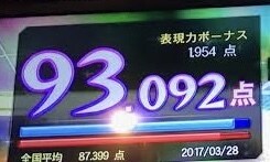 歌の発声における高音（ミックスボイス）を教えます ミックスボイスに特化した指導を丁寧に行っていきます！ イメージ2