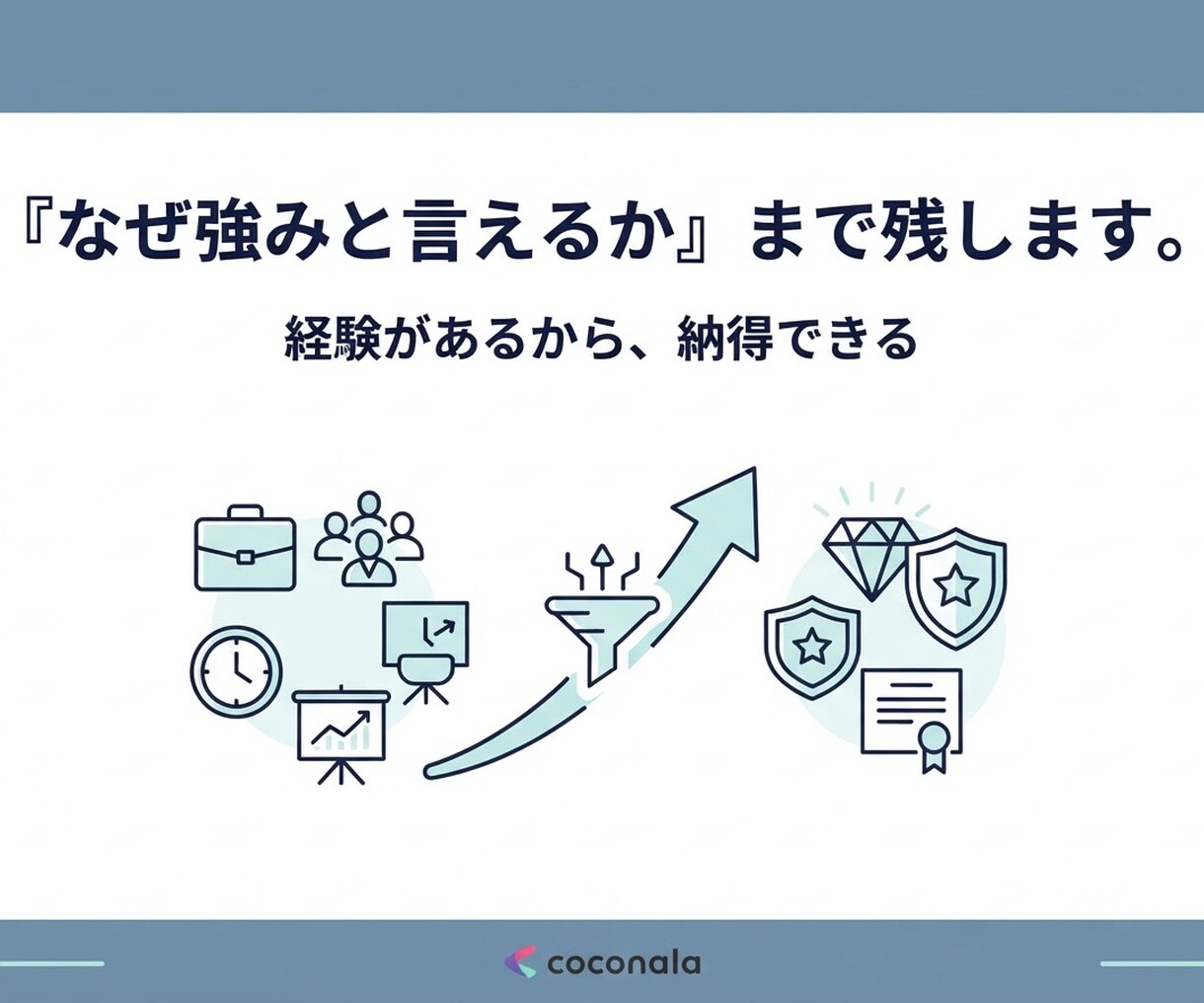 育休・帯同・転職で途切れたキャリアをつなぎ直します バラバラに見える経験から変わらない仕事の強みを見つけます イメージ7