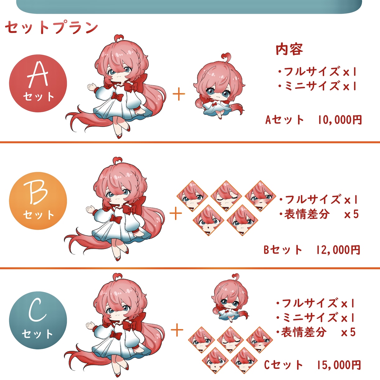 プロがミニキャラ(SD・デフォルメ)お描きします 配信・スタンプ・グッズ商用・Live2D・背景も可能です！ イメージ5