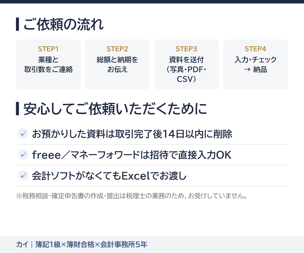 1仕訳10円｜丸投げOKの記帳代行を承ります 先着5名モニター価格｜弥生・freee・マネフォ対応 イメージ4