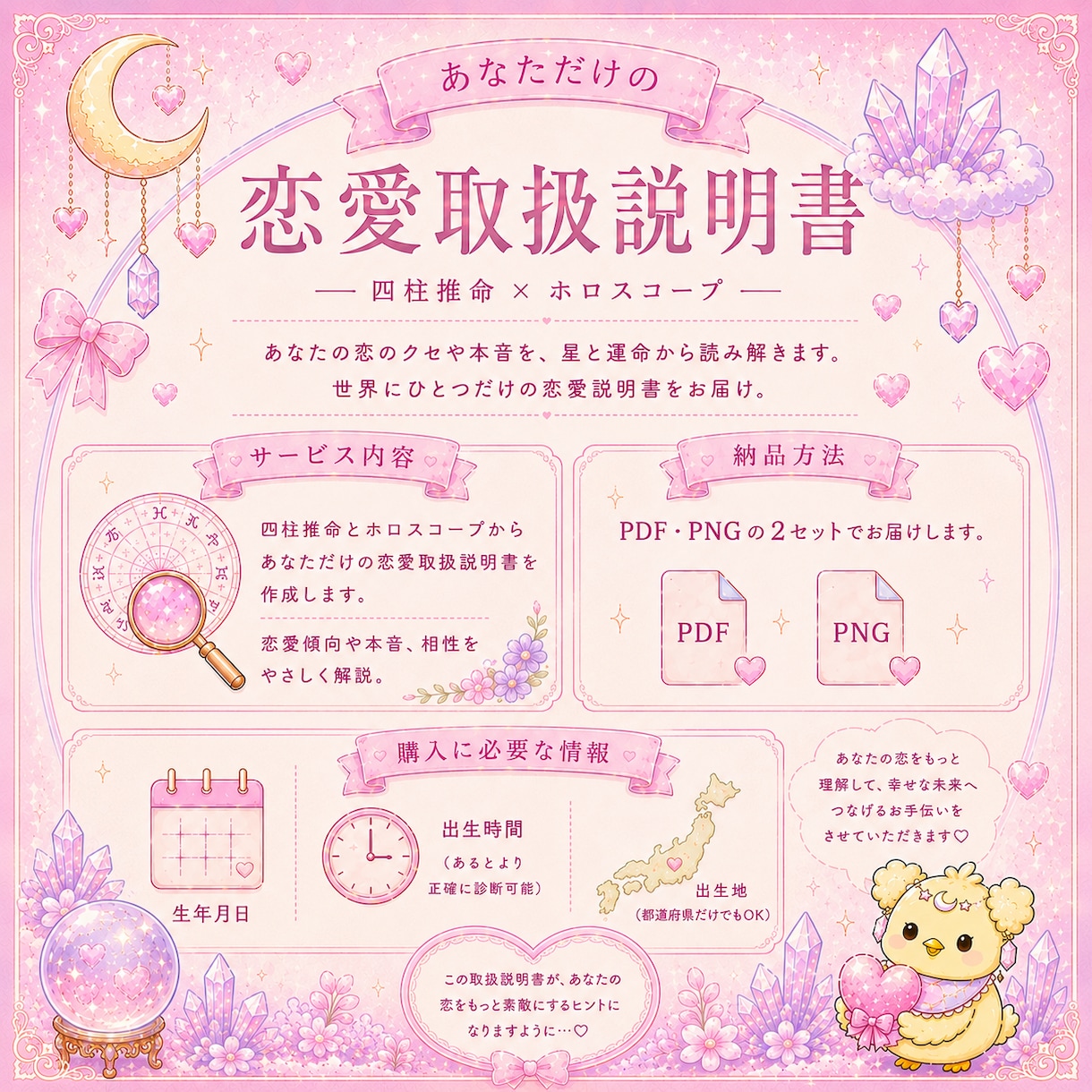 あなただけの可愛い♡ 【恋愛取扱説明書】を作ります 恋愛深掘り！あなた専用取扱説明書 【とりせつちゃん】 イメージ1