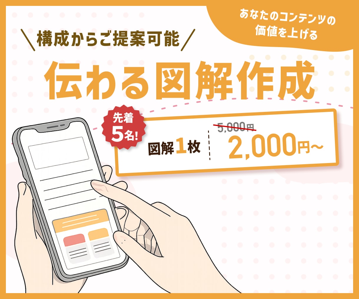 よりよいコンテンツに！伝わる図解を作成します X（Twitter）やブログ、note、プレゼント配布など！ イメージ1