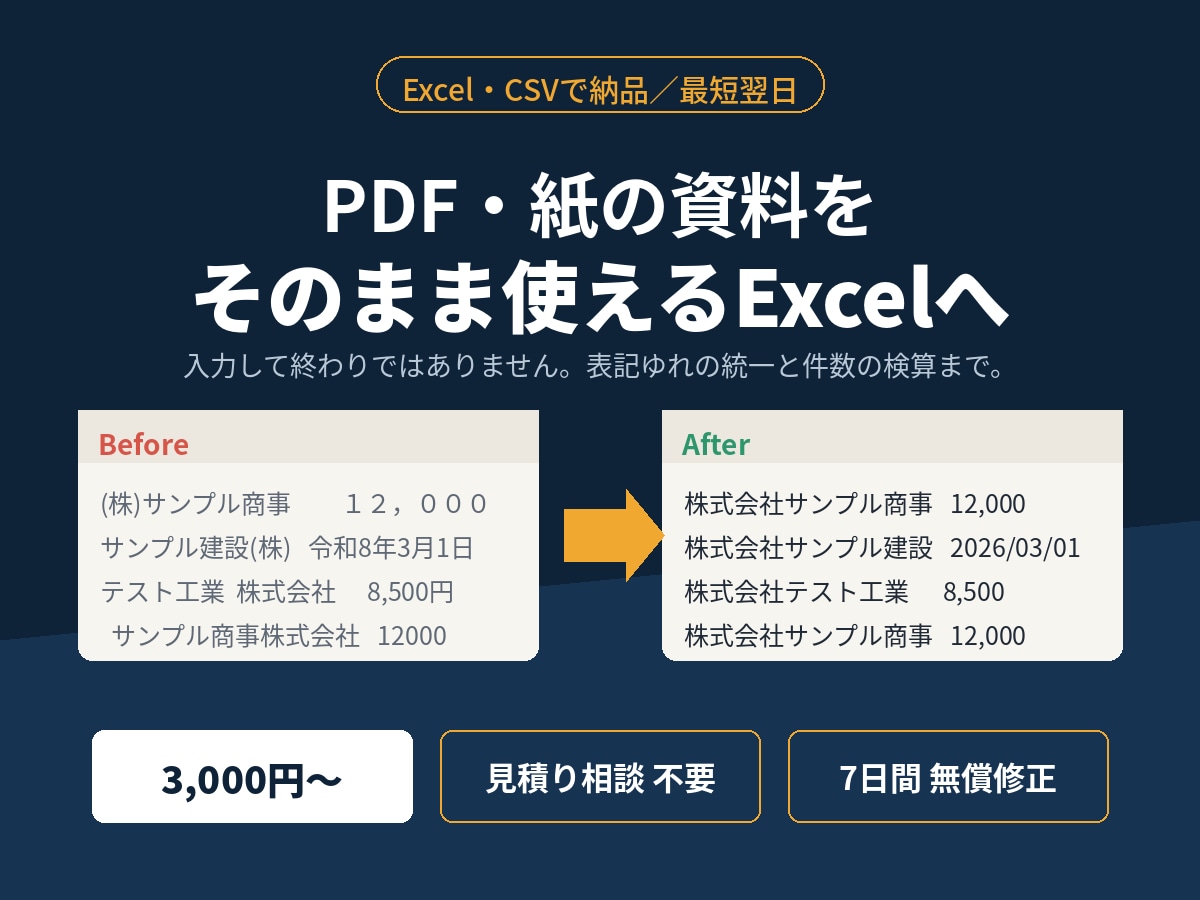 PDF・写真→ Excel/CSVにデータ化します 【最短翌日納品】より速くより正確にお渡しします イメージ1