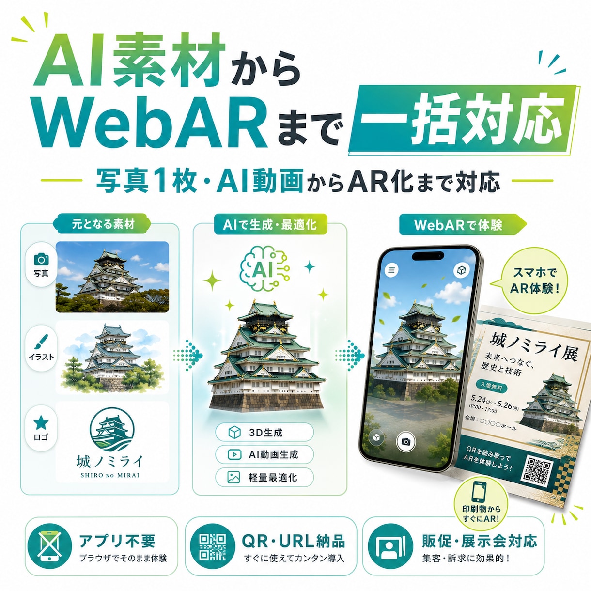 写真やAI動画をWebAR化します 写真1枚・AI動画からAR化まで対応 イメージ1