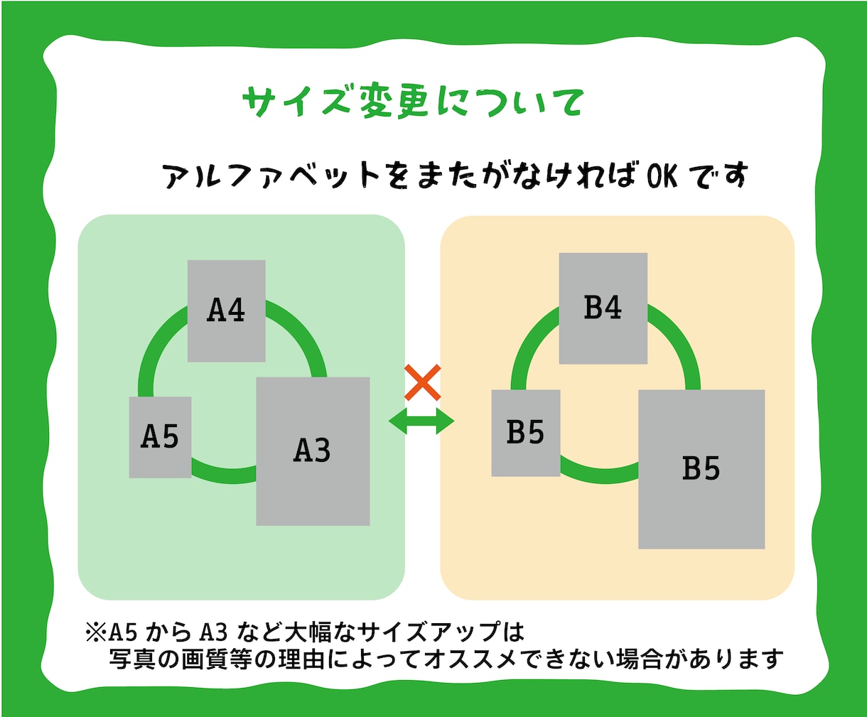 大学生が過去に納品したデザインを修正します 以前のデザインを、今の用途にぴったり調整 イメージ5