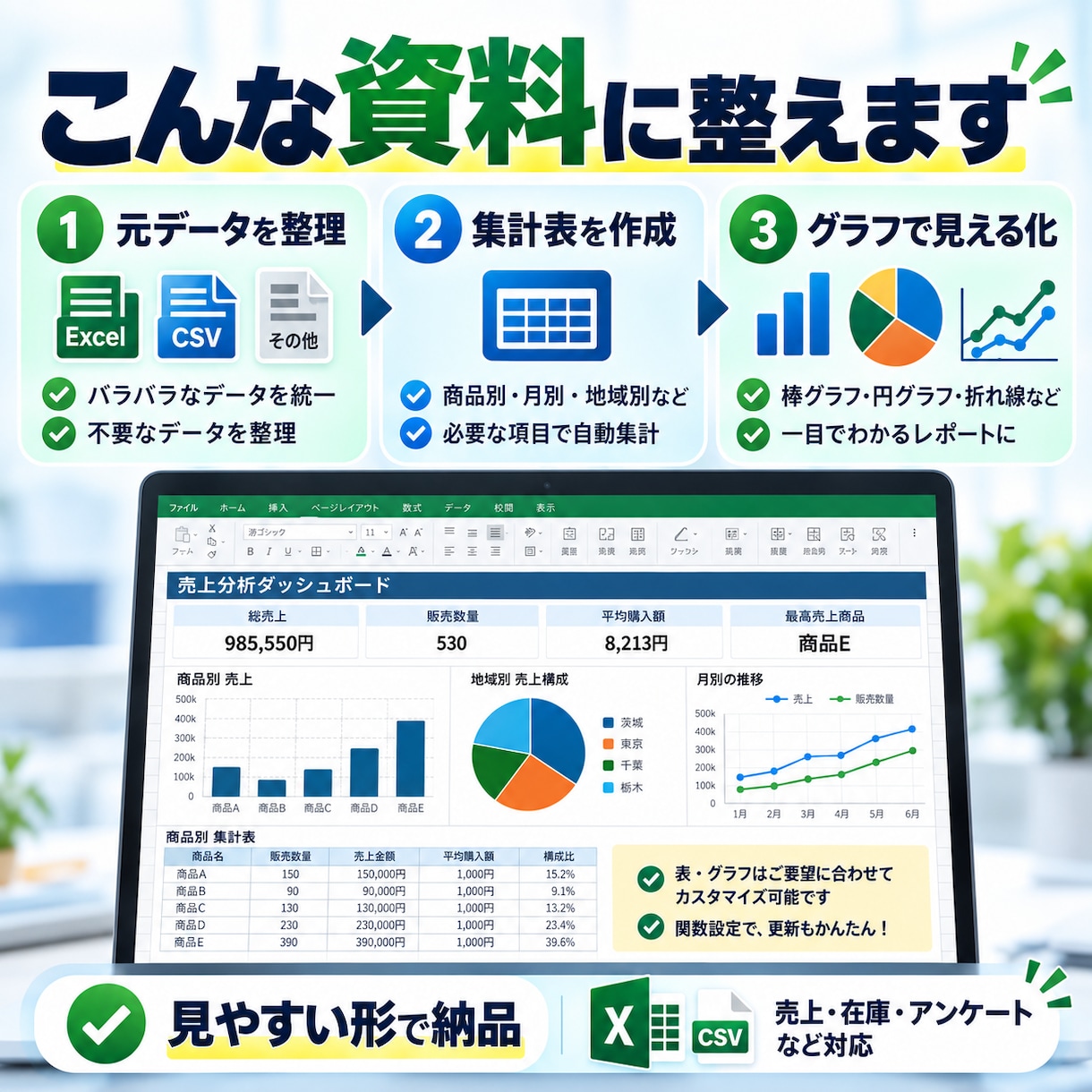 Excel・CSVを整理・集計します 面倒なデータ整理から集計・グラフ作成まで丁寧に対応 イメージ2