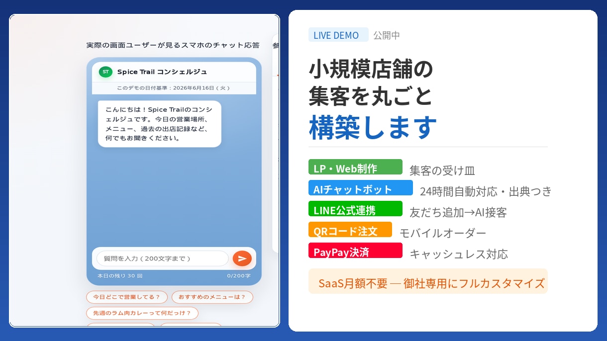 店舗向けAI集客システムを丸ごと構築します LP・LINE・QR注文・PayPay決済対応 イメージ1