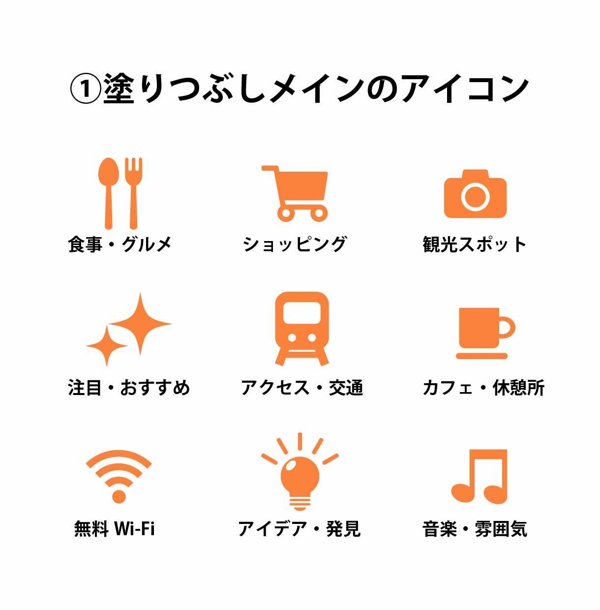 2つ1000円でアイコン・ピクトグラムを作成します 【ご希望に沿ったシンプルアイコン】 イメージ1