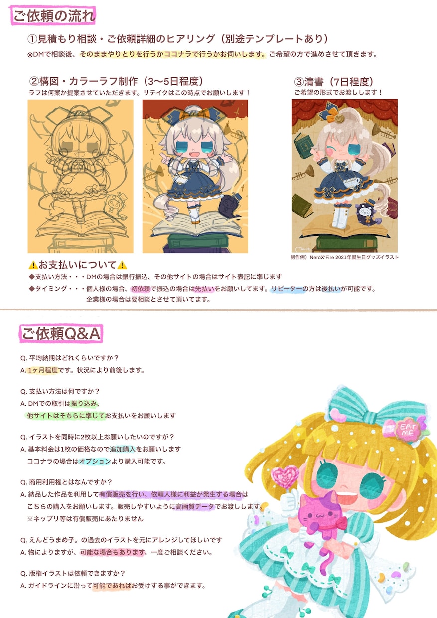 絵本のような！可愛いオリジナルのイラスト描きます デバイス壁紙やプレゼント･グッズイラストにおすすめ！ イメージ6