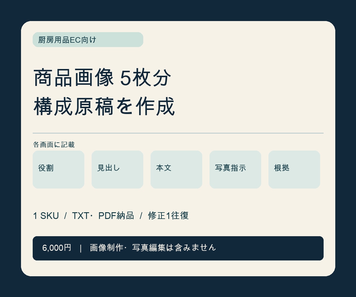 厨房用品の商品画像5枚の構成原稿を作ります 使用場面と仕様を整理し、制作担当へ渡せる原稿に イメージ1