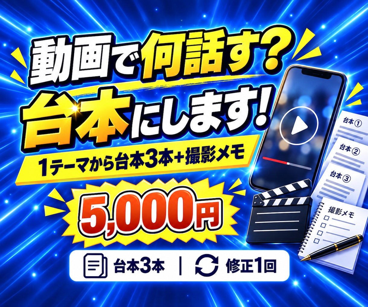 短い動画の台本を伝えたい内容から作ります 1テーマから短尺台本3本、撮影メモ付きで納品 イメージ1