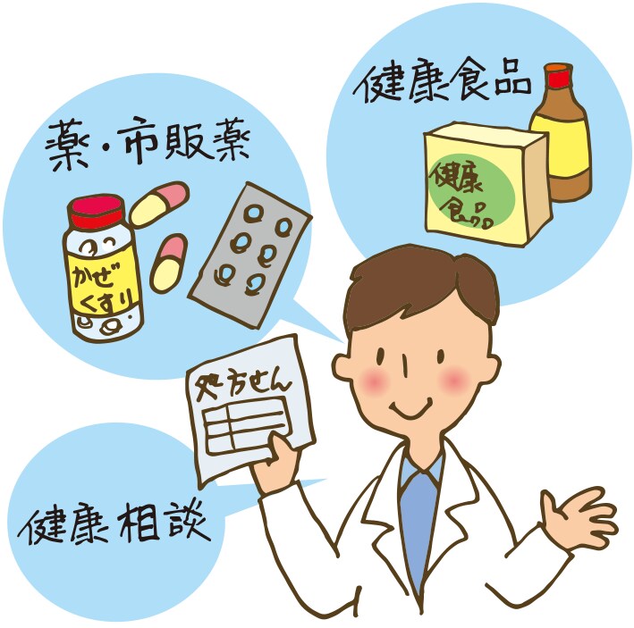 相談し放題【２日間】お薬・健康相談にお答えします そのお悩み、現役の薬剤師に相談して解決しませんか？ イメージ2