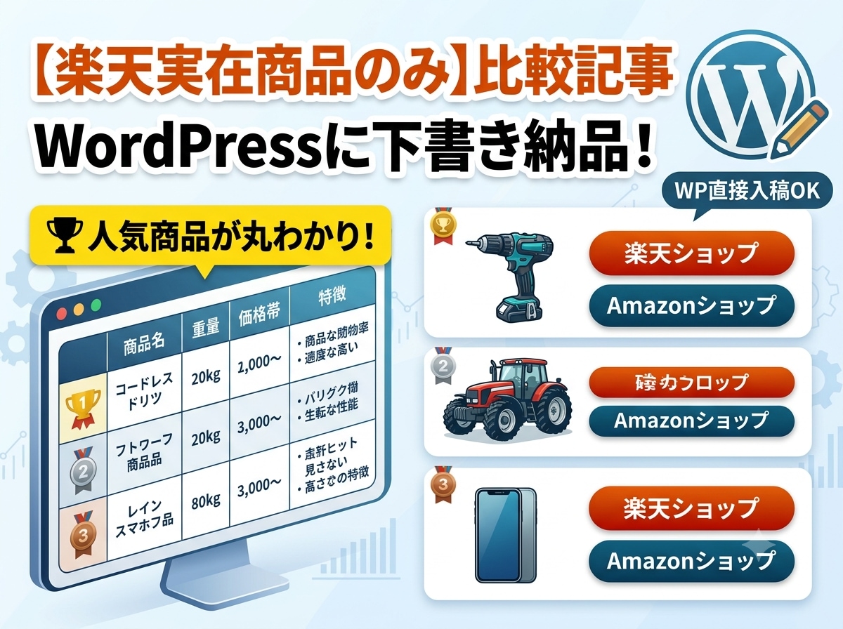 楽天実在商品のおすすめ比較記事をWP下書きします 楽天アフィリ対応！実在商品の比較記事をWPに下書き納品 イメージ1