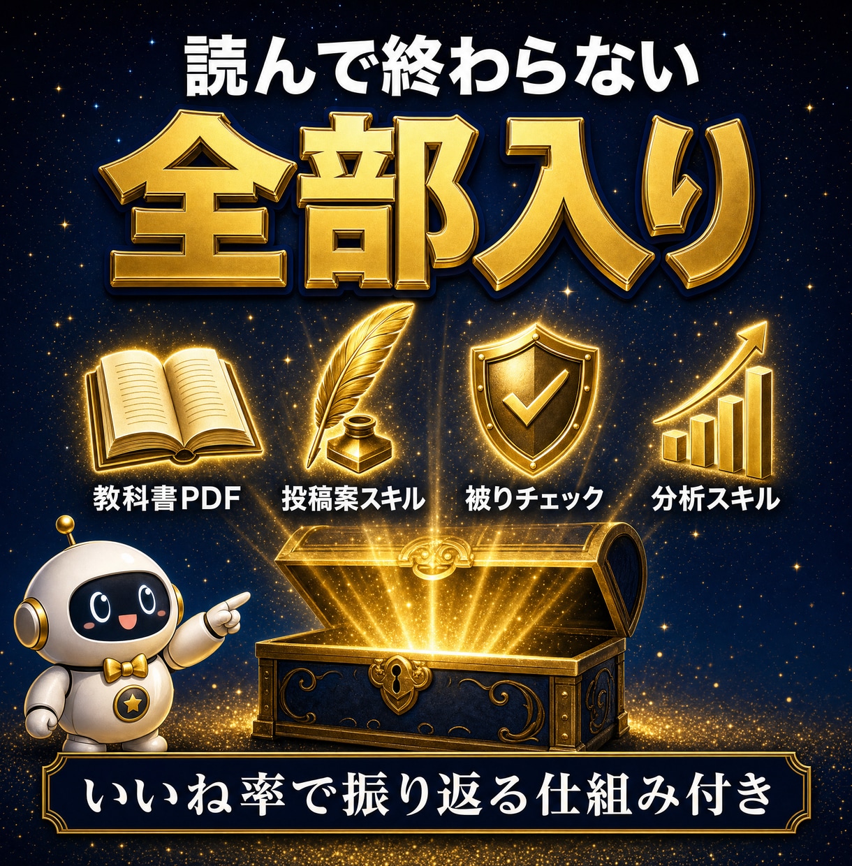 X投稿をAIで1日15分にする本を売ります 下書き10本から選んで出すだけ|被り検知・分析つき イメージ3