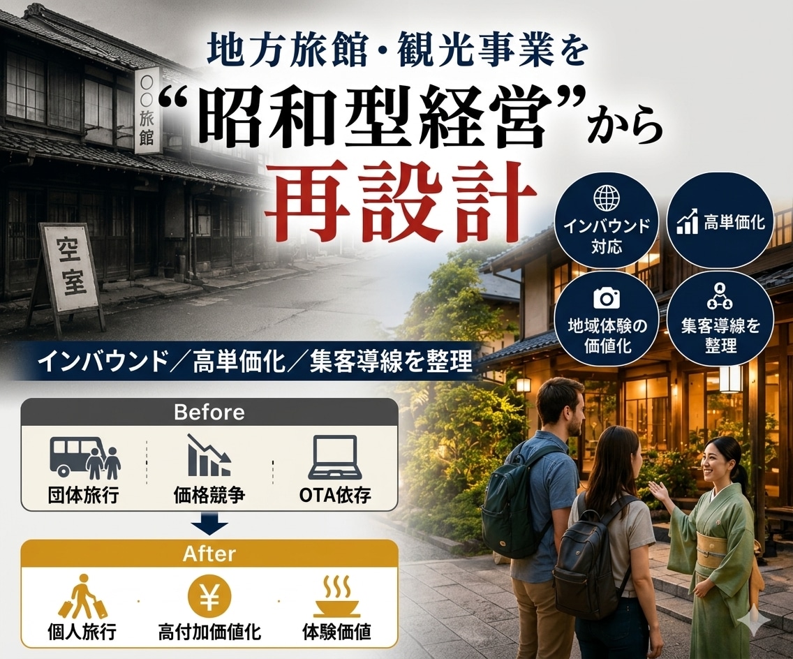 地方旅館・観光事業の再設計を支援します インバウンド・高単価化・差別化を整理 イメージ1