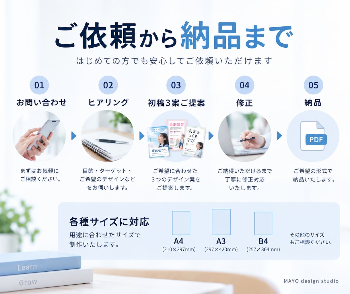 3案提案！教育サービスのポスター・チラシ制作します 元高校教員のWEBデザイナーが、伝わるデザインをご提案 イメージ4