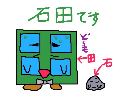 あなたの苗字のを擬人化したアイコンを作ります SNSのアイコンが特に決まらず適当なものを使っている方必見 イメージ3