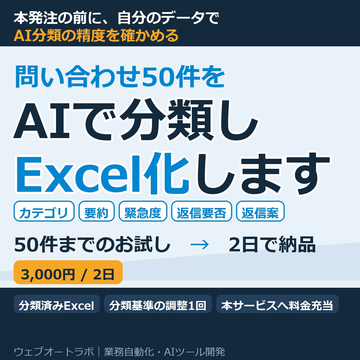 問い合わせ50件をAI分類しExcel化します 本サービス前の品質確認に。50件まで分類・要約・緊急度付き イメージ1