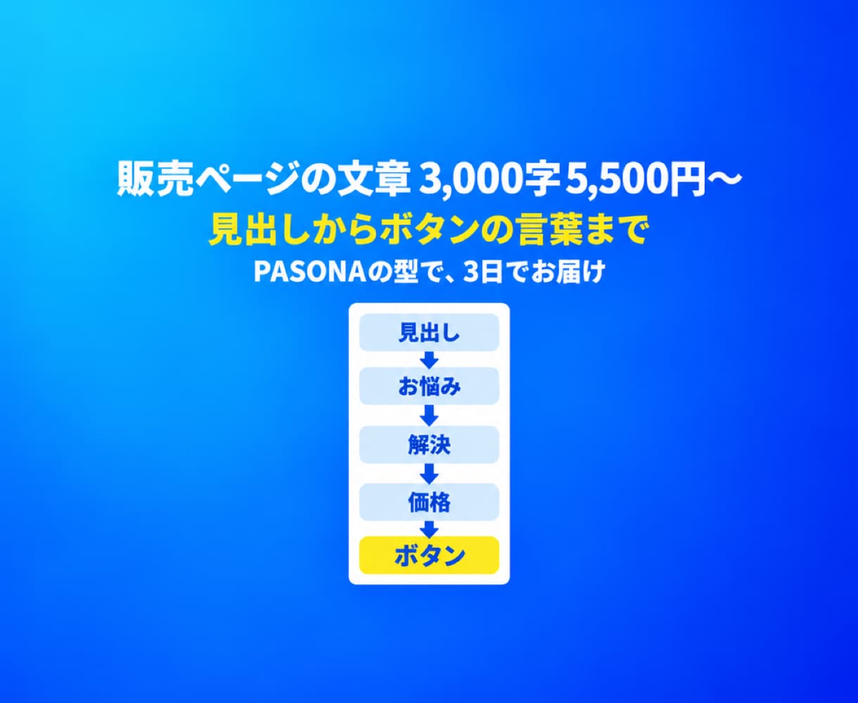 LP・販売ページのセールスコピーを書きます 見出しからボタンの言葉まで一式。3日でお届け イメージ1