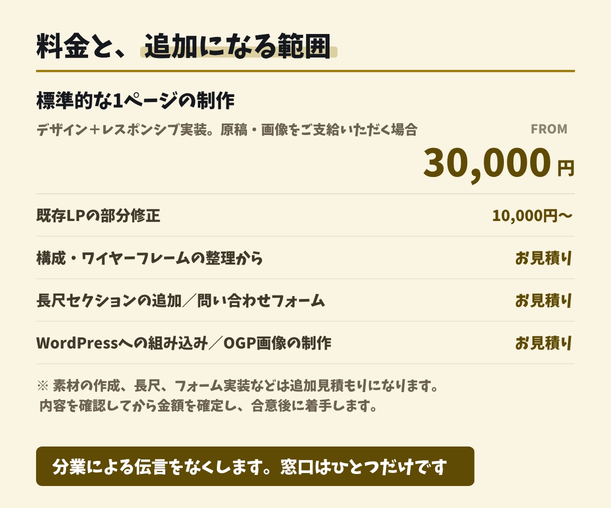 デザインから実装までまとめて制作します ランディングページ／デザインと実装を1人で完結／3万円から イメージ4