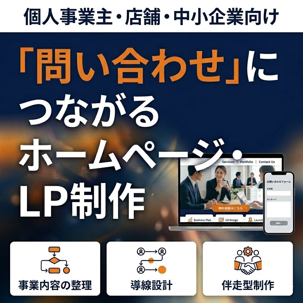 問い合わせにつながるHPを制作します 事業内容を整理し、伝わるサイトにします イメージ1