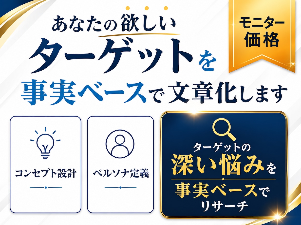 コンセプト・ブランディングの悩みを事実で設計します 【モニター】ターゲット層の深い悩みを事実ベースで代行リサーチ イメージ1
