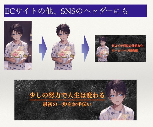 高品質な切り抜き（背景透過）画像を作成ます 5Cut1000円！サムネイルやECサイトのご相談も可 イメージ3