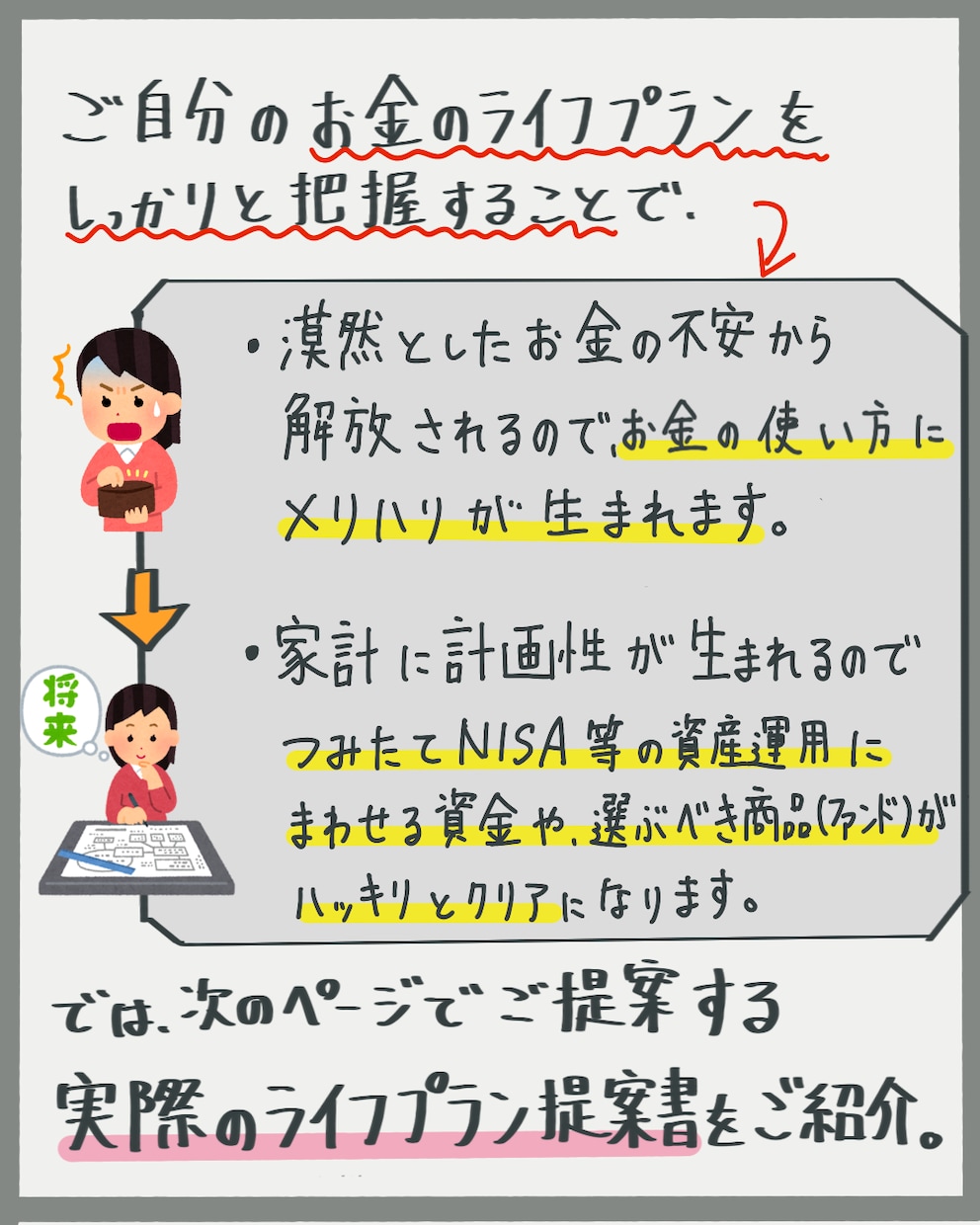 現役FPがお金•家計•保険•資産の悩み解決します 家計の改善•見直し•節約•老後•教育費•nisa 相談◎ イメージ2
