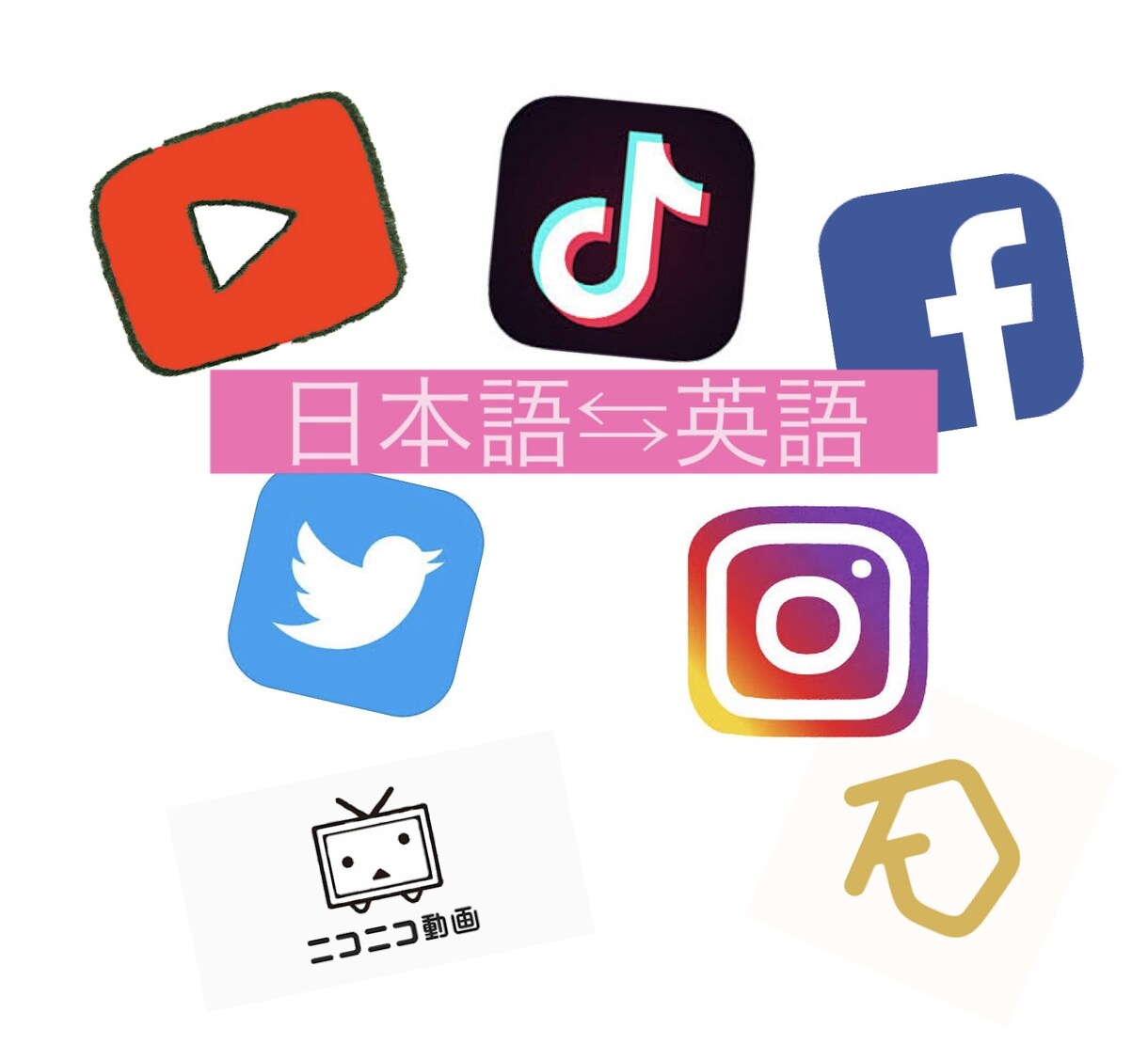 動画の英語字幕付けます あなたの動画、世界中の人に観てもらいませんか？ イメージ1