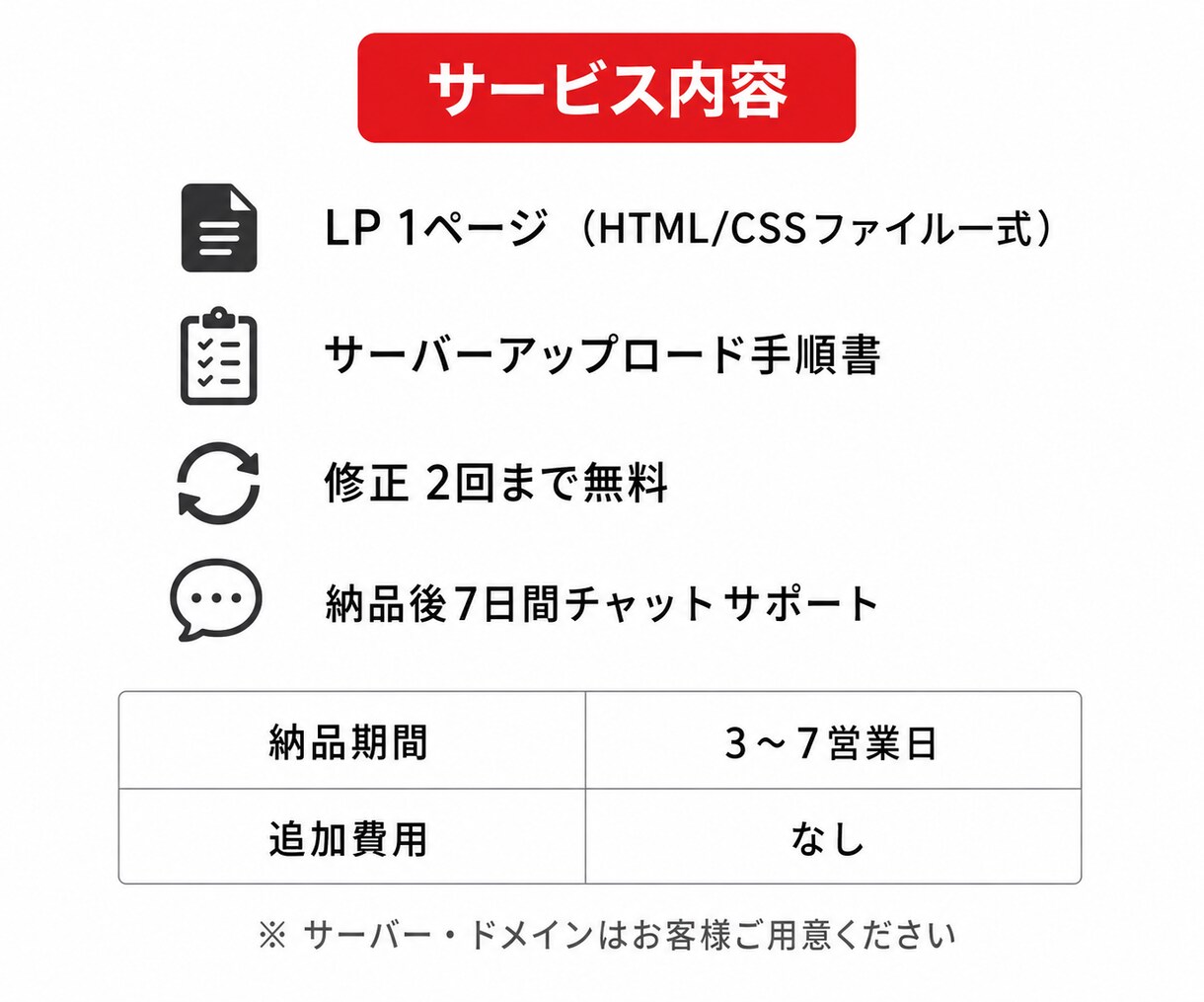 9月限定価格 3万円でLP制作します 最短3日・追加費用ゼロ。まずはLPを試してみたい方へ。 イメージ9