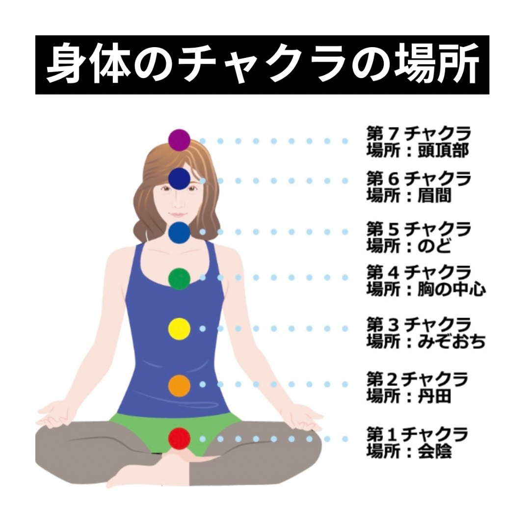 短時間で高濃度集中ヒーリングいたします 受けなれている方✴︎ヒーラー✴︎占い師さんお待ちしています イメージ2