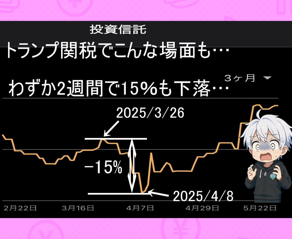 20代の僕が実体験をもとにやさしく解説します 実体験からNISA・iDeCo・ふるさと納税など、伝えます！ イメージ8
