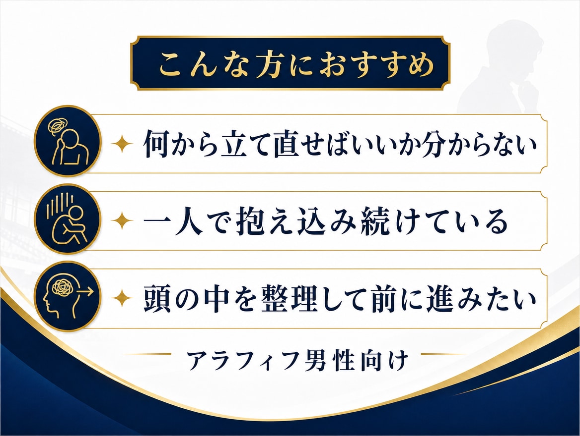 アラフィフ男性の人生立て直し相談に乗ります 3日間伴走し頭の中を整理します イメージ3