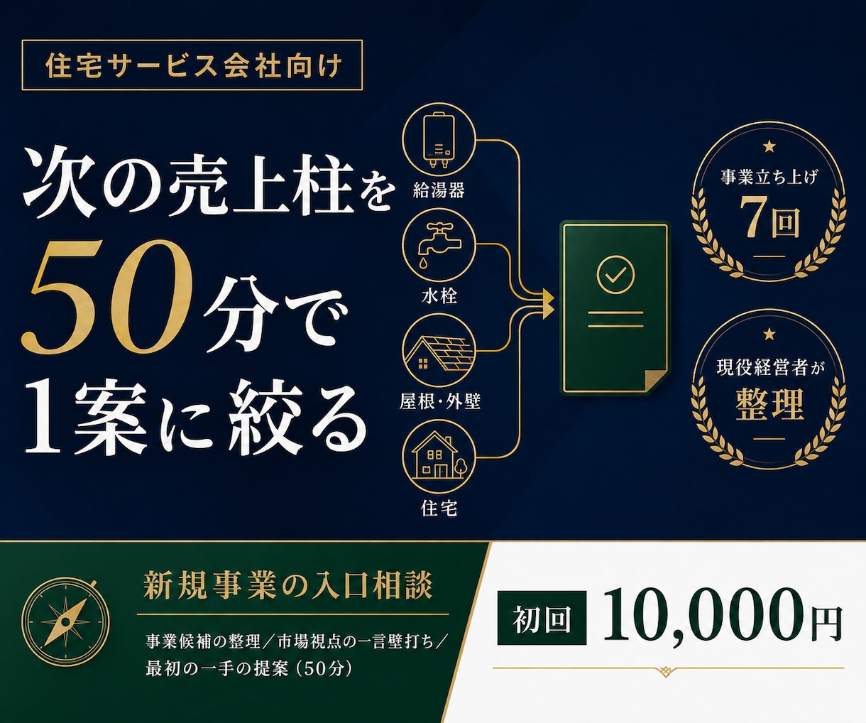 住宅サービスの次の売上柱を1案に絞ります 事業立ち上げ7回の現役経営者が最初の一手を整理 イメージ1